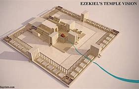 Image result for Ezekiel 40 Temple 3D