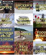 Image result for Michigan Weather Meme