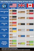 Image result for 3-In-1 Power Cable