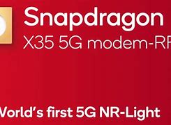 Image result for Verizon 5G Equipment