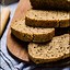 Image result for Almond Bread Recipe