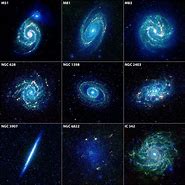Image result for All the Galaxies in the Universe