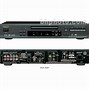 Image result for Onkyo DVD Player