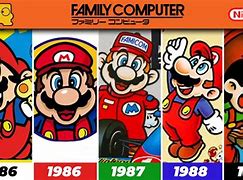 Image result for Twin Famicom Mario