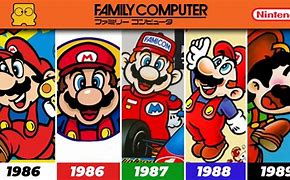 Image result for Family Computer Famicom Mario