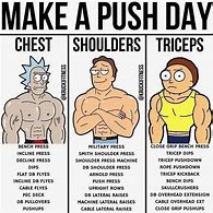 Image result for Push Day Meaninf