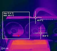 Image result for FLIR Pe133e Reset Button