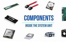 Image result for The Internal Part of the System Unit