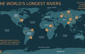 Image result for First Longest River