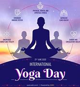 Image result for International Yoga Day Banner