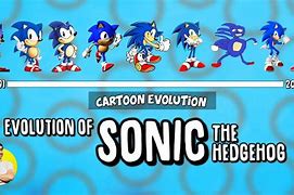 Image result for Sonic Game Evolution