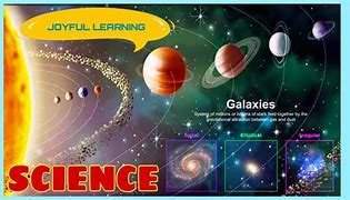 Image result for Types of Galaxies Worksheet