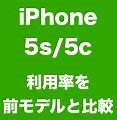 Image result for iPhone 5S vs Ihone 5