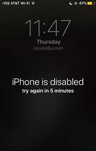Image result for What Does It Mean When a Phone Is Finabled
