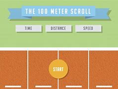 Image result for 100-Meter Scroll
