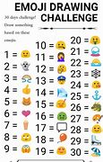 Image result for Emoji Challenge