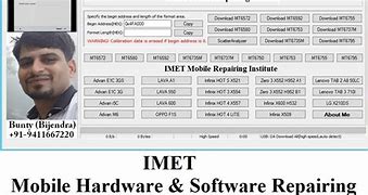 Image result for Nokia Code FRP