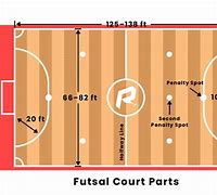 Image result for Futsal Court Layout