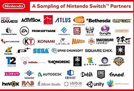 Image result for nintendo change