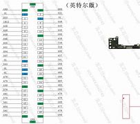 Image result for iPhone 7" LCD Edge