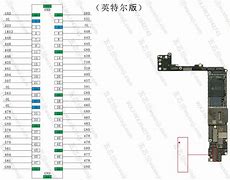 Image result for Apple Phone Sizes