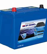 Image result for Car Battery for Kuv100 Mahindra CNG