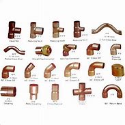 Image result for Half Inch Copper Pipe Fittings