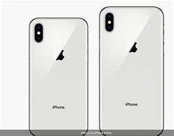 Image result for iPhone 10-Plus Verizon