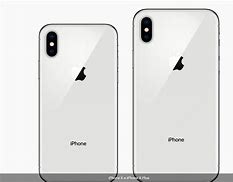 Image result for iPhone Ten Plus