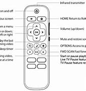 Image result for How to Remove Voice From Roku