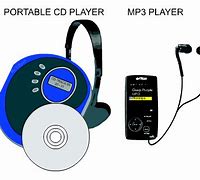 Image result for Wireless CD Player Portable