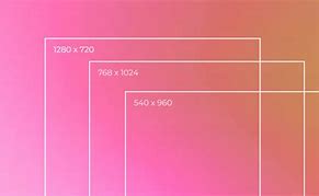 Image result for Different Screen Sizes