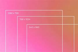 Image result for iPhone SE Screen Size