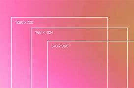 Image result for Different Screen Size