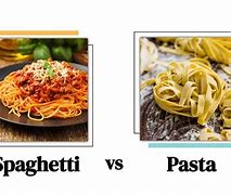 Image result for Difference Between Pasta and Spaghetti
