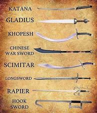 Image result for Different Kinds of Swords