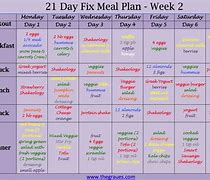 Image result for 30-Day Meatless Challenge Menu