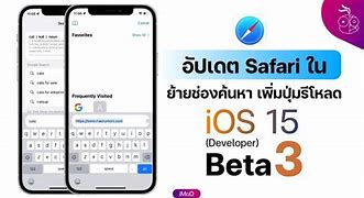 Image result for iPad iOS 15