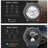 Image result for Frontier Gear Samsung S3 Watchfaces