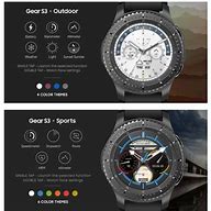 Image result for Samsung Gear S3 Watchfaces Digital and Analog