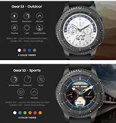 Image result for Galaxy Gear S3 Face Turns Green