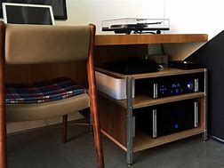 Image result for Deep Stereo Stand
