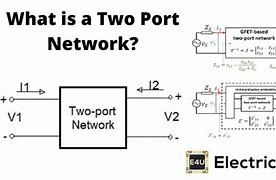 Image result for Complex Two-Port Network