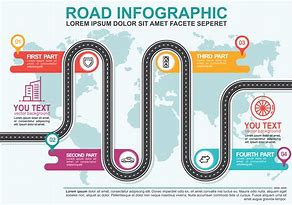 Image result for Road Map of Graphic Designer