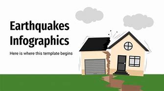 Image result for Earthquake PowerPoint Front Cover