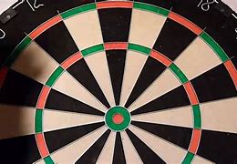 Image result for Dart Throw