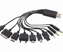 Image result for Cell Phone Charger Plug Types