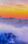 Image result for 4K Sky Clouds Sunset