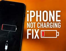 Image result for Not Charging Symbol iPhone 6