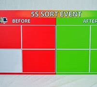 Image result for 5S Before and After Template